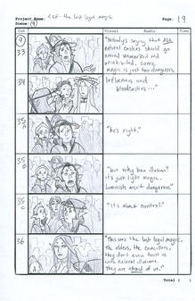 The Last Legal Magic - 19